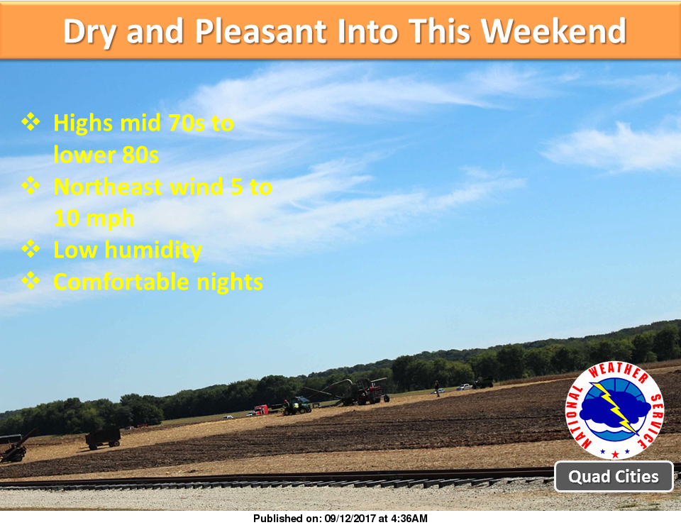NWS: Weather summary